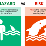 Trading vs Hazard